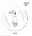Fig. 08 - Management of resources within a computing environment