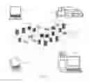 Fig. 03 - Data relocation in global storage cloud environments