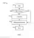 Fig. 07 - Data relocation in global storage cloud environments