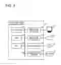 Fig. 04 - CONTROL DEVICE AND CONTROL METHOD