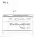Fig. 06 - CONTROL DEVICE AND CONTROL METHOD