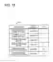 Fig. 17 - CONTROL DEVICE AND CONTROL METHOD