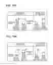Fig. 19 - CONTROL DEVICE AND CONTROL METHOD