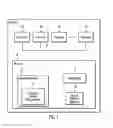 Fig. 02 - Processor thread management