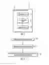 Fig. 04 - Processor thread management