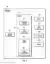 Fig. 06 - Processor thread management
