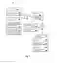 Fig. 05 - Remote communication and remote programming by application programming interface