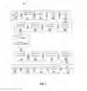 Fig. 06 - Remote communication and remote programming by application programming interface