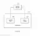 Fig. 04 - Modifying a device based on an annotated time series of sensor readings