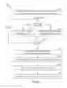Fig. 09 - Cluster-based processing of unstructured log messages
