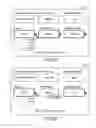 Fig. 16 - Cluster-based processing of unstructured log messages