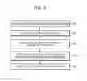 Fig. 06 - Memory module, memory controller and systems responsive to memory chip read fail information and related methods of operation