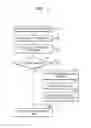 Fig. 11 - Memory module, memory controller and systems responsive to memory chip read fail information and related methods of operation