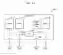 Fig. 13 - Memory module, memory controller and systems responsive to memory chip read fail information and related methods of operation