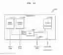 Fig. 14 - Memory module, memory controller and systems responsive to memory chip read fail information and related methods of operation