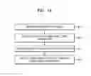 Fig. 17 - Memory module, memory controller and systems responsive to memory chip read fail information and related methods of operation