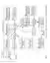 Fig. 07 - Apparatuses, methods and systems for determining a virtual machine state