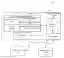 Fig. 01 - Root cause analysis
