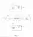Fig. 09 - Root cause analysis