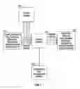 Fig. 02 - Alerting system having a network of stateful transformation nodes