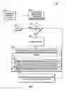 Fig. 07 - Alerting system having a network of stateful transformation nodes