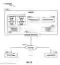 Fig. 12 - Alerting system having a network of stateful transformation nodes