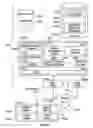 Fig. 13 - Alerting system having a network of stateful transformation nodes