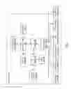 Fig. 03 - Transitioning to an optimized data storage approach in a dispersed storage network