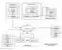 Fig. 01 - Overcoming bottlenecks in zero information gain (ZIG) rebuild operations