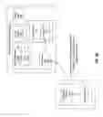 Fig. 05 - Virtualizing a secure active directory environment