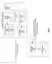 Fig. 07 - Virtualizing a secure active directory environment