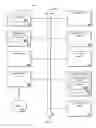 Fig. 06 - Memory first live snapshot