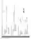 Fig. 16 - Immediate order book failover