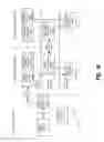 Fig. 19 - Immediate order book failover