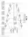 Fig. 20 - Immediate order book failover