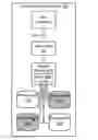 Fig. 01 - Enclosure-encapsulated RAID rebuild