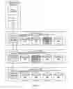 Fig. 07 - Enclosure-encapsulated RAID rebuild