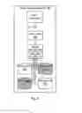 Fig. 09 - Enclosure-encapsulated RAID rebuild