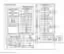 Fig. 01 - Tracking core-level instruction set capabilities in a chip multiprocessor