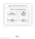Fig. 07 - Tracking core-level instruction set capabilities in a chip multiprocessor