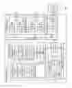 Fig. 08 - Tracking core-level instruction set capabilities in a chip multiprocessor