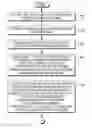 Fig. 01 - Boosting the efficiency of static program analysis using configuration tuning