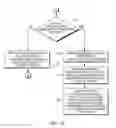 Fig. 03 - Boosting the efficiency of static program analysis using configuration tuning
