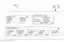 Fig. 01 - Real-time globalization verification on development operations