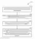 Fig. 01 - Static analysis rules and training data repositories