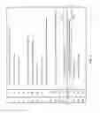 Fig. 04 - Static analysis rules and training data repositories