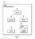 Fig. 08 - Blocking a selected port prior to installation of an application
