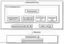 Fig. 01 - System testing using time compression
