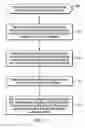 Fig. 08 - System testing using time compression