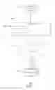 Fig. 02 - Application testing